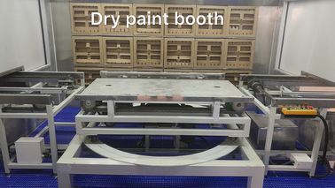 Turnkey Spray Painting Machine Line For Oriented Strand Board LP America